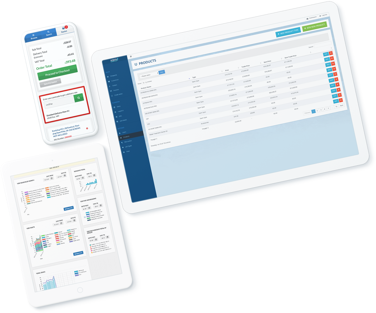 Collection of devices and web solutions