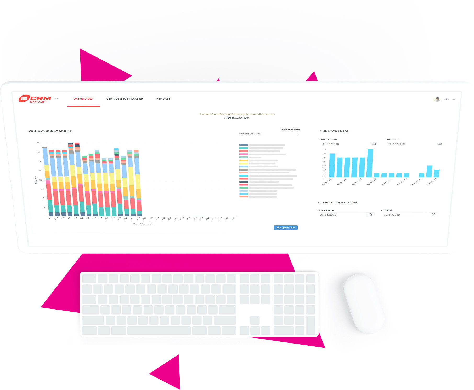 Isuzu Bespoke Intranet System
